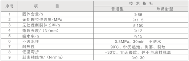 金属屋面防水涂料技术参数