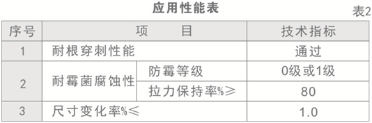 耐根穿刺防水卷材技术参数_开来SECOV湿克威防水