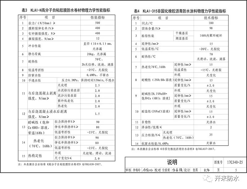建筑防水系统构造_开来（SECOV）湿克威防水